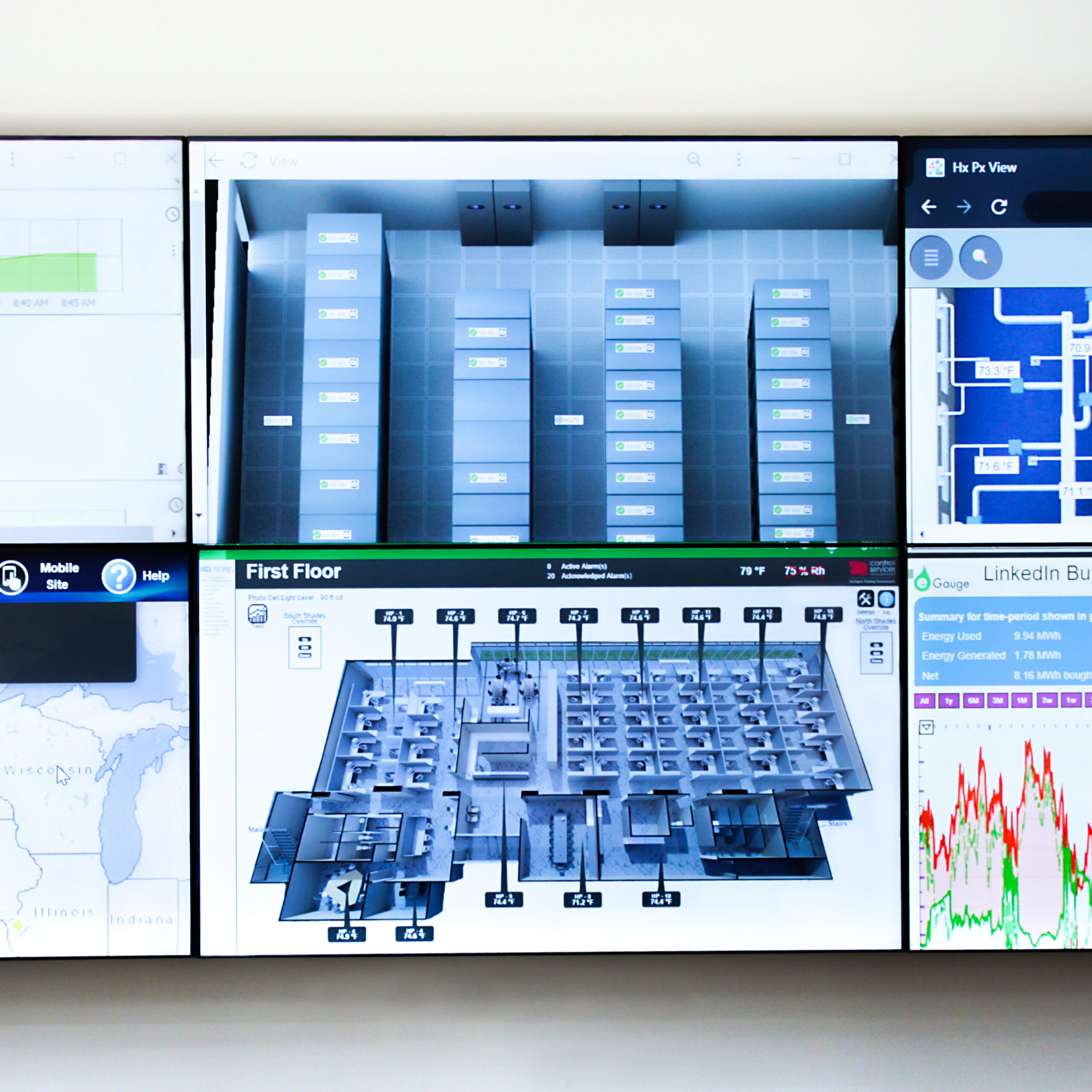 Systems Monitoring